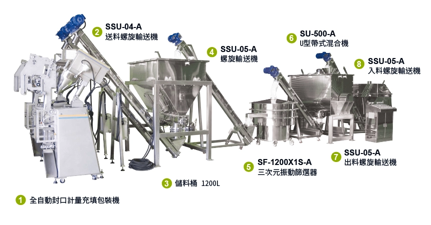 養生奶製品混合、包裝設備